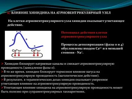 Название доведенного до автоматизма действия