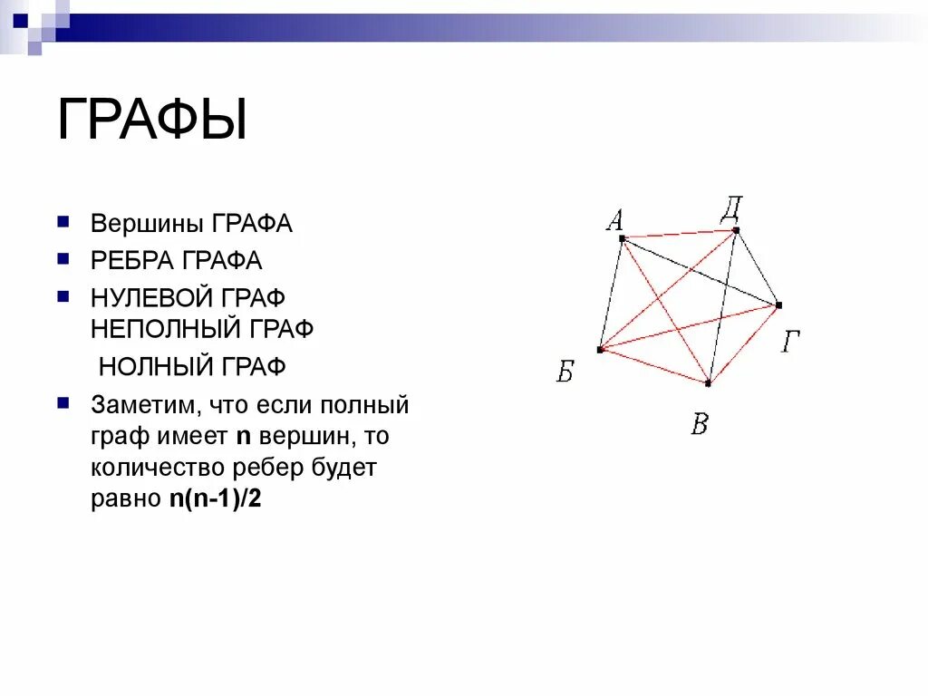 Как найти количество ребер и вершин у графа. Вершины графа. Вершины в графе.