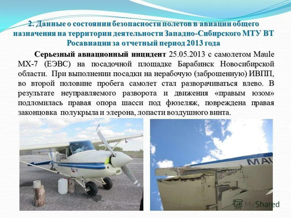 День авиации общего назначения. Виды авиации. Федерация авиации общего назначения россии. День авиации общего назначения. Авиация общего назначения это.