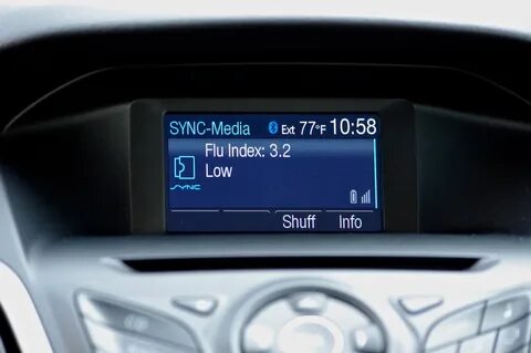 Sync 1 2