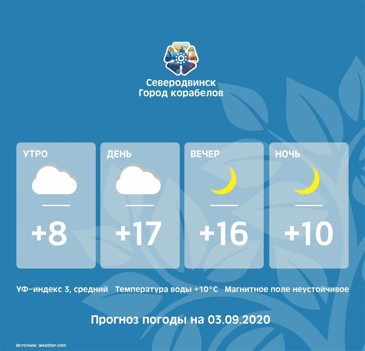 Прогноз погоды на 10 дней в элисте. Прогноз погоды. Погода на завтра. Какая сегодня погода. Погода на год.