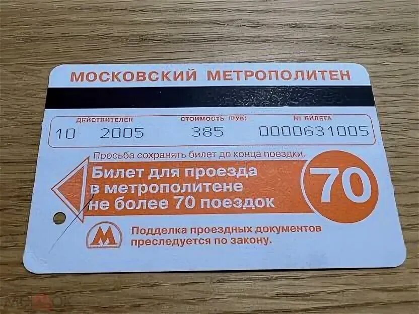 Подземка билеты. Чистящая кассета для стримера. Аудиокассеты агфа. Подземка билеты. Старые билеты метро.