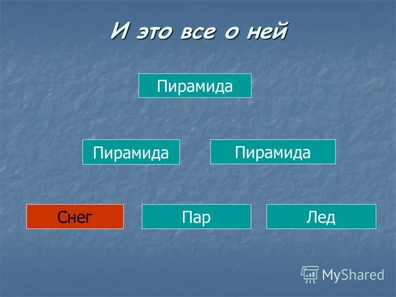 Природные смеси воздух