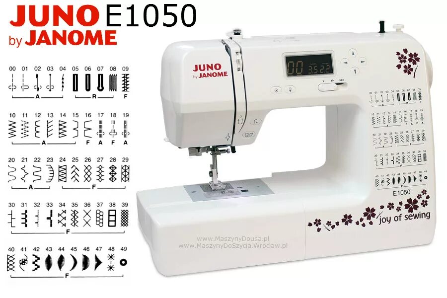 Janome 7519. Janome Juno 1515. Швейная машинка Janome 1515. Джаноме 901. Швейная машинка Janome Comfort 24.