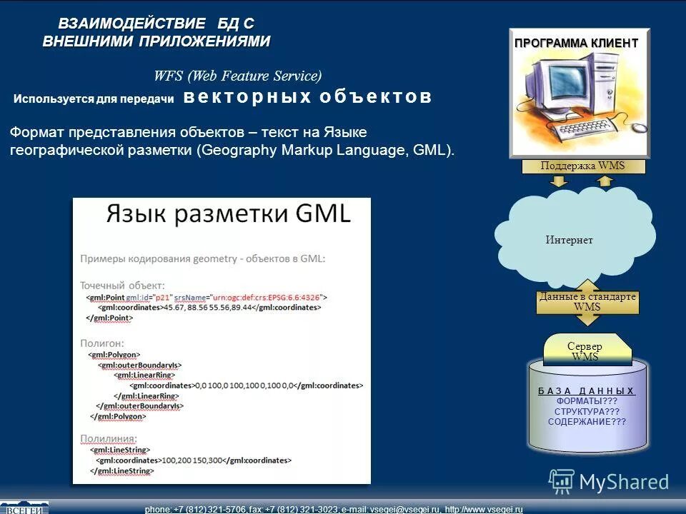 Взаимодействие с базой данных. Схема взаимодействия компонентов delphi с базой данных. Клиент сервер бд схема. Клиент сервер бд схема. Схема взаимосвязи с базой данных).
