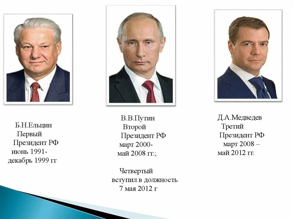 Как зовут 1 президента. Кто был президентом до Путина в России. После Ельцина кто был президентом. Кио был первым президентомргсии. Кто был первым презедентом Росси.
