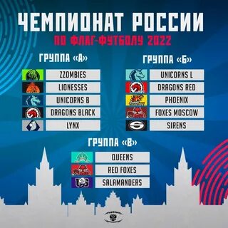 Жеребьевка чемпионат