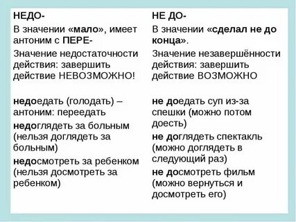 Ненависть пишется слитно
