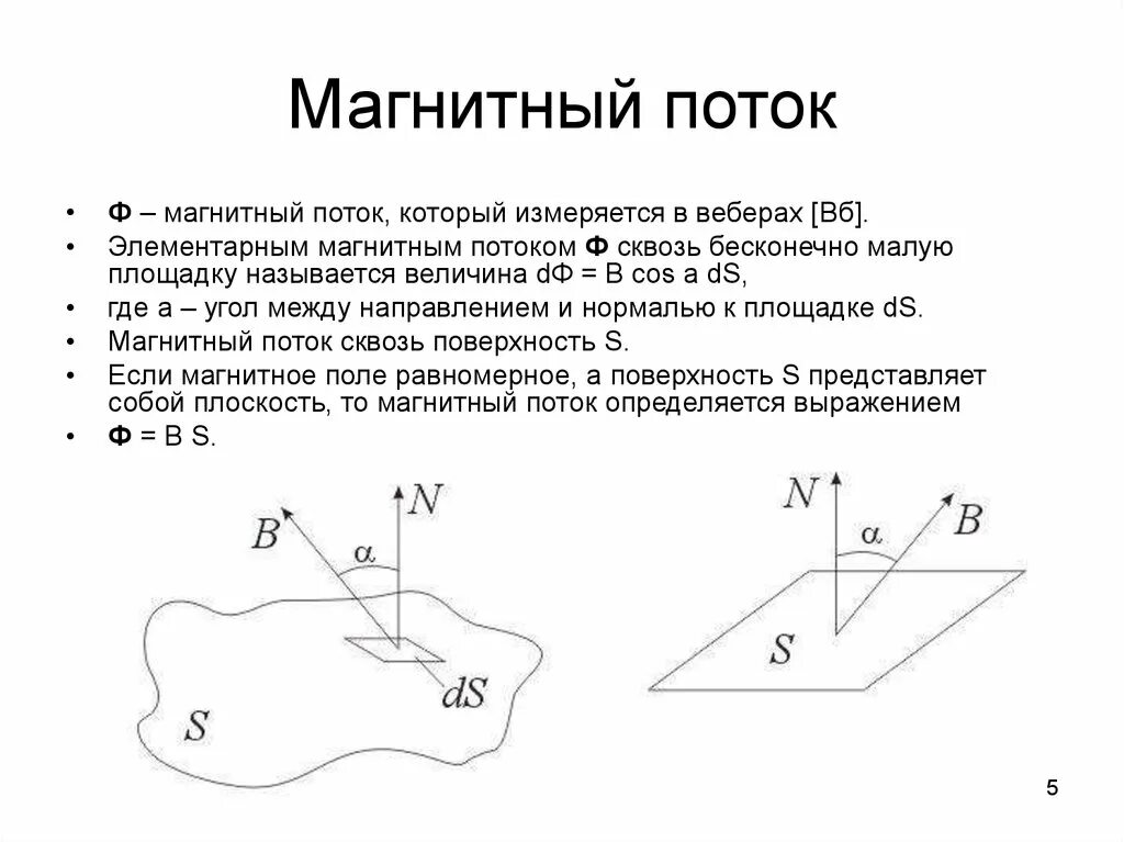 Магнитным потоком ф является величина