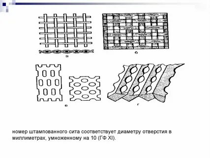 Сит схема