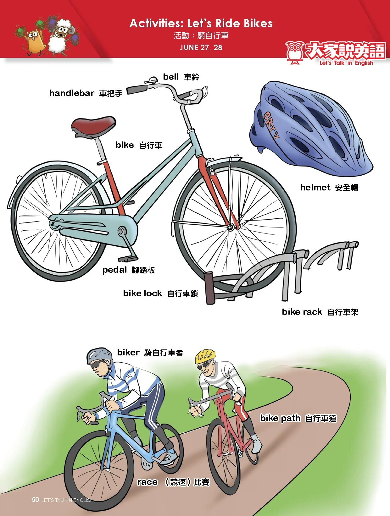 Bike с английского на русский. Bike на английском. Карточки английских слов Bike. Bike для детей английский. Bicycle Parts in English.