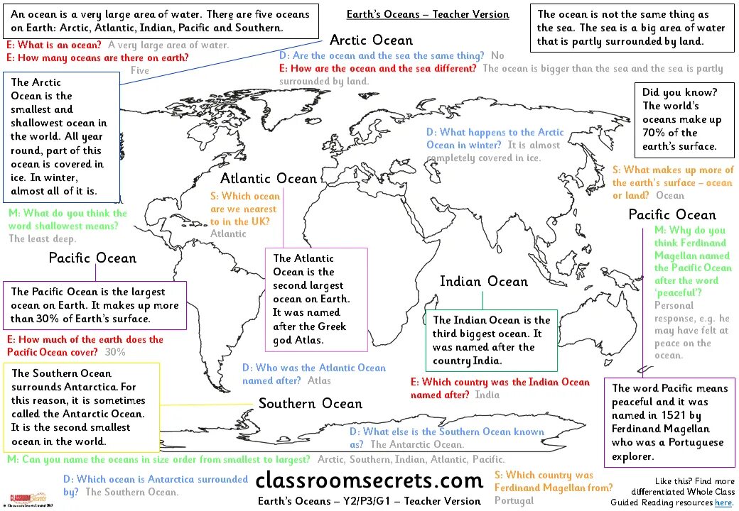 World s oceans. Earth Ocean. Oceans Seas Continents. Continents and Oceans Worksheets. The Earth is the Ocean.