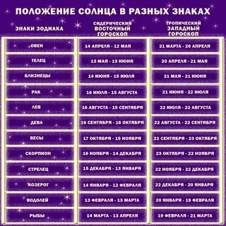 21 октября какой год зодиака