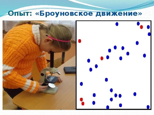 Броуновское движение опыт. Броуновское движение эксперимент. Броуновское движение картинки. Опыт «наблюдение броуновского движения». Броуновское движение группа