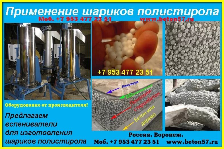 Диэлектрик полистирол. Поливинилпиридин полистирол формула. Полимеризация полистирола. Полистирол применяют:. Ударопрочный полистирол формула.