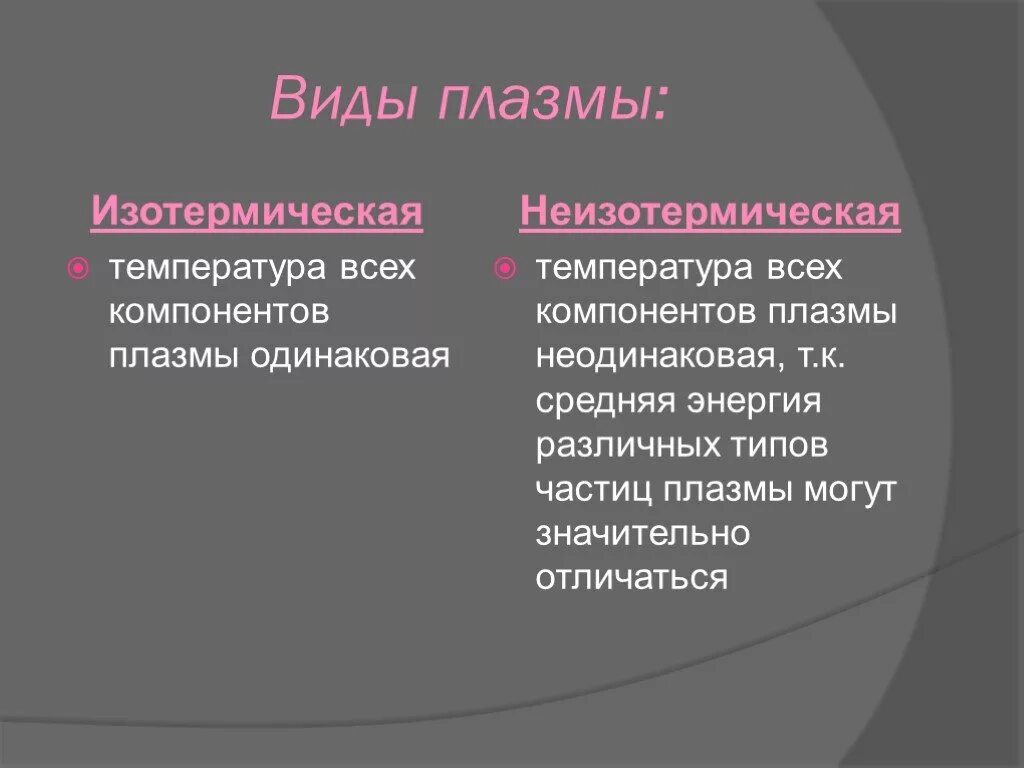 Плазма и ее использование. Плазма примеры. разновидности плазмы. изотермическая плазма. доклад плазма.