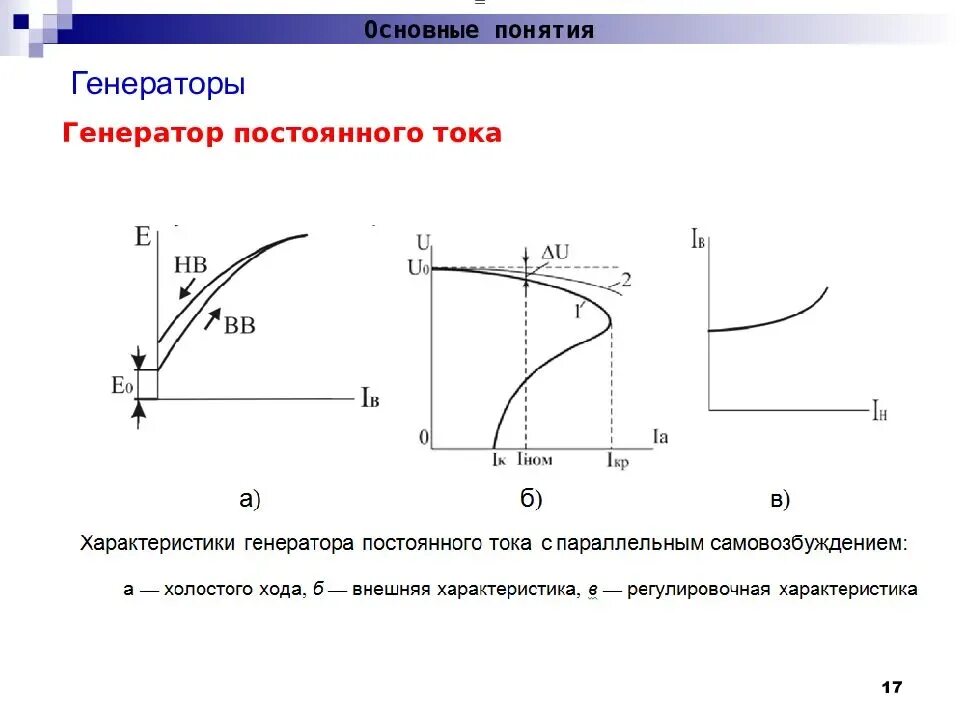 Генератор постоянного тока холостой ход. График характеристики холостого хода генератора постоянного тока. Характеристика холостого хода двигателя постоянного тока. Характеристика холостого хода генератора постоянного тока. Генератор постоянного тока холостой ход.