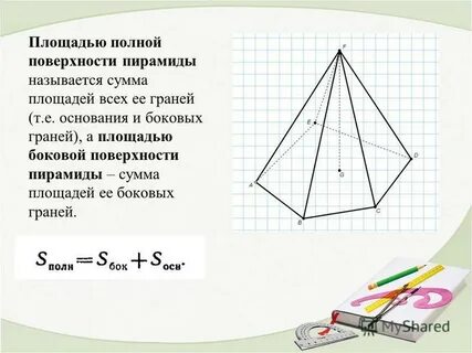 Найти площадь полной поверхности правильной пирамиды