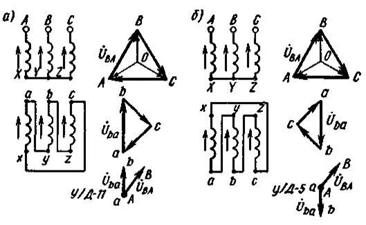 Активные группы соединений. Схема соединения обмоток трансформатора звезда звезда. Звезда-треугольник схема соединения трансформатора. Схема трансформатора ПОБС 5. Схема соединения обмоток трансформатора звезда треугольник.