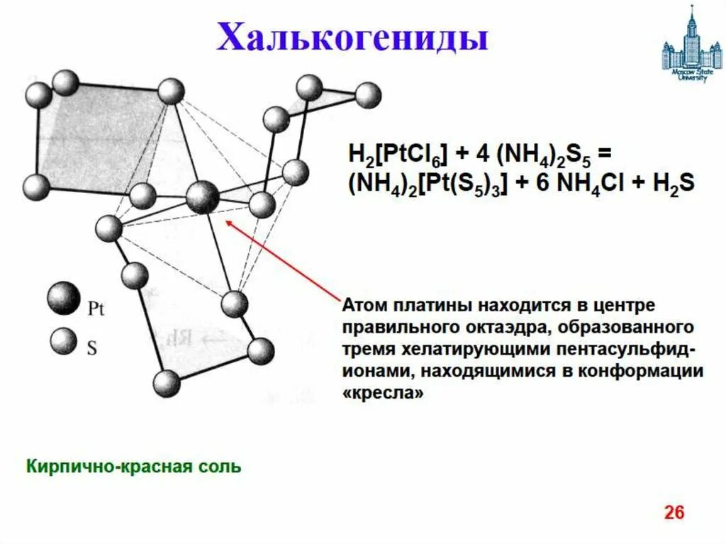 Платина атом