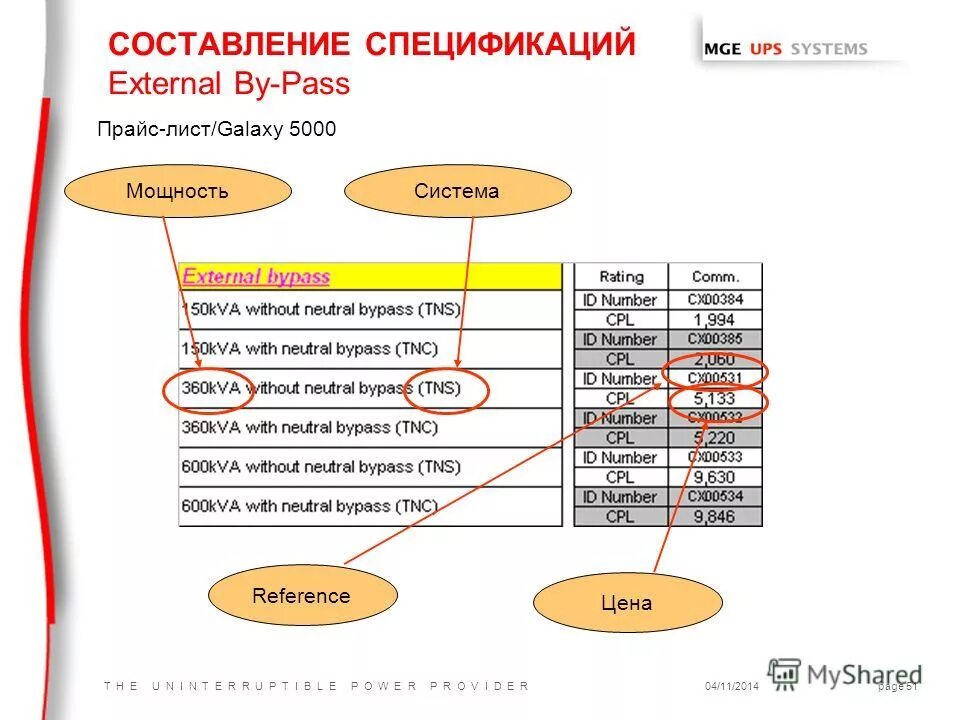 Число сх. MGE ups Systems. MGE ups Systems Evolution s3000. Как определить дату выпуска ups MGE Galaxy. MGE status.