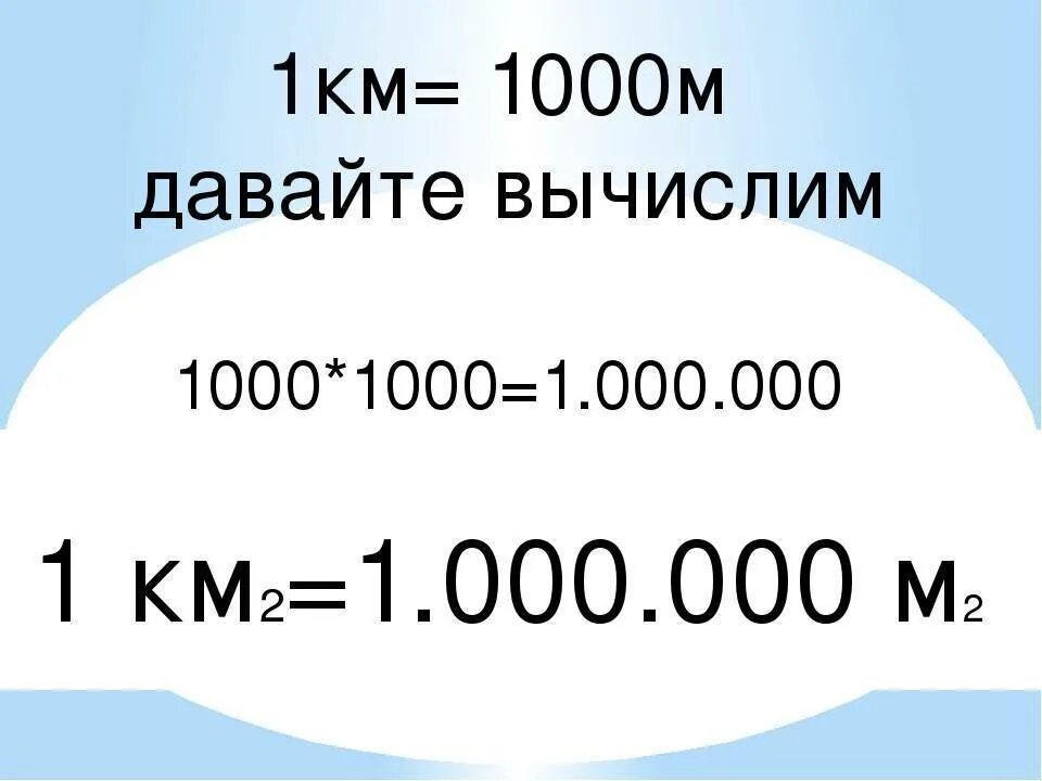 1 километр в квадрате в квадратных метрах