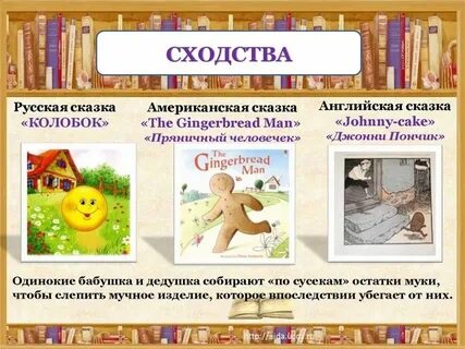 Бродячий сюжет