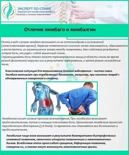 Прострел в пояснице причины симптомы и лечение