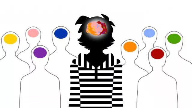 Что такое траблы. Что такое траблы. Trouble картинки. Что означает слово трабл. Картинки трабл.