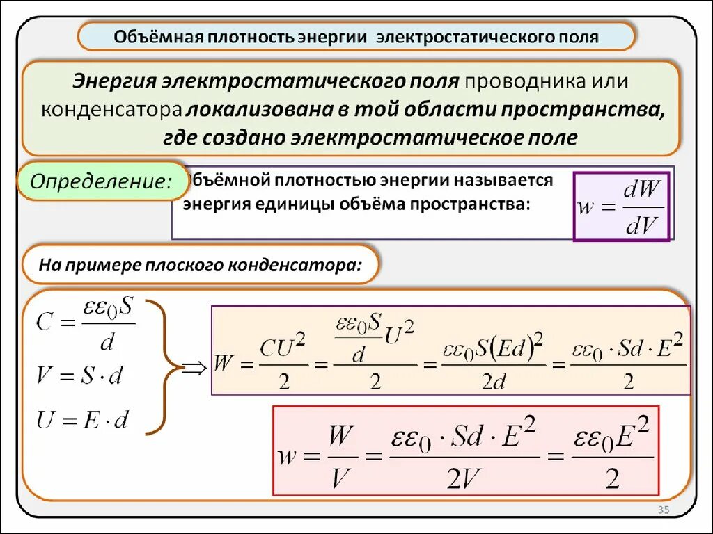 Как определить энергию электрического поля. Объемная плотность энергии электрического поля конденсатора. Объемная плотность энергии электрического поля в диэлектрике. Плотность энергии электрического поля конденсатора. Объем плотности энергии электрического поля.