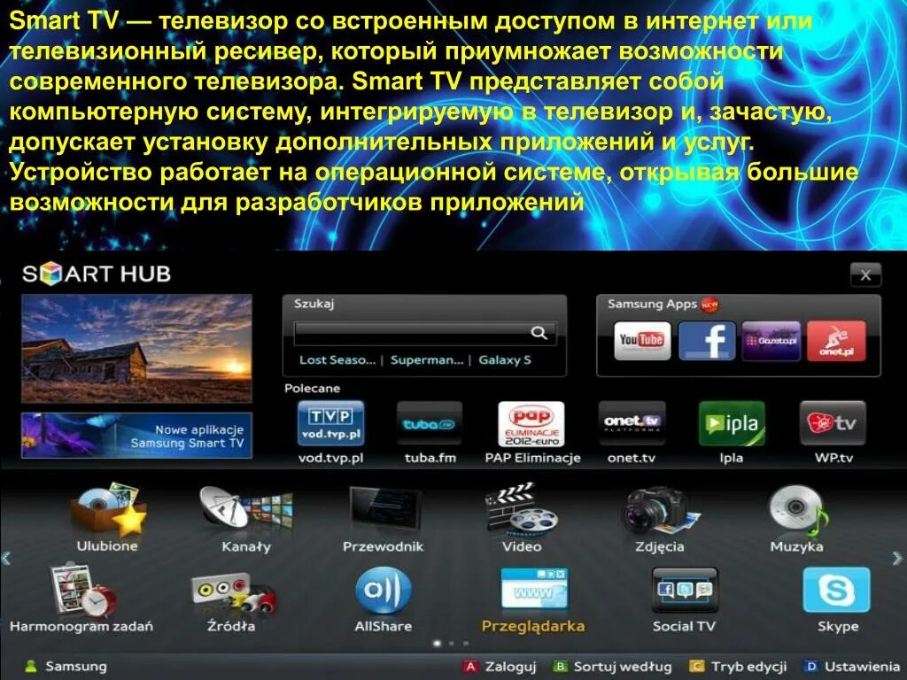 Какая Операционная система лучше для телевизора смарт ТВ. Устарел смарт ТВ. Какая ОС лучше для смарт ТВ. Бюджетные марки смарт ТВ.