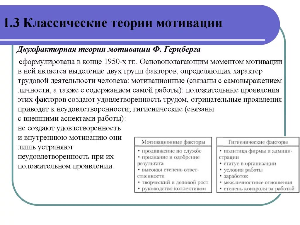 Теорий мотивации трудовой деятельности. Теории трудовой мотивации. Классические теории мотивации. Традиционные теории мотивации. Авторы теории мотивации.