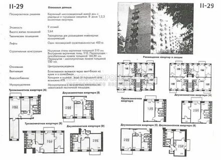 Планировка квартиры ii 29