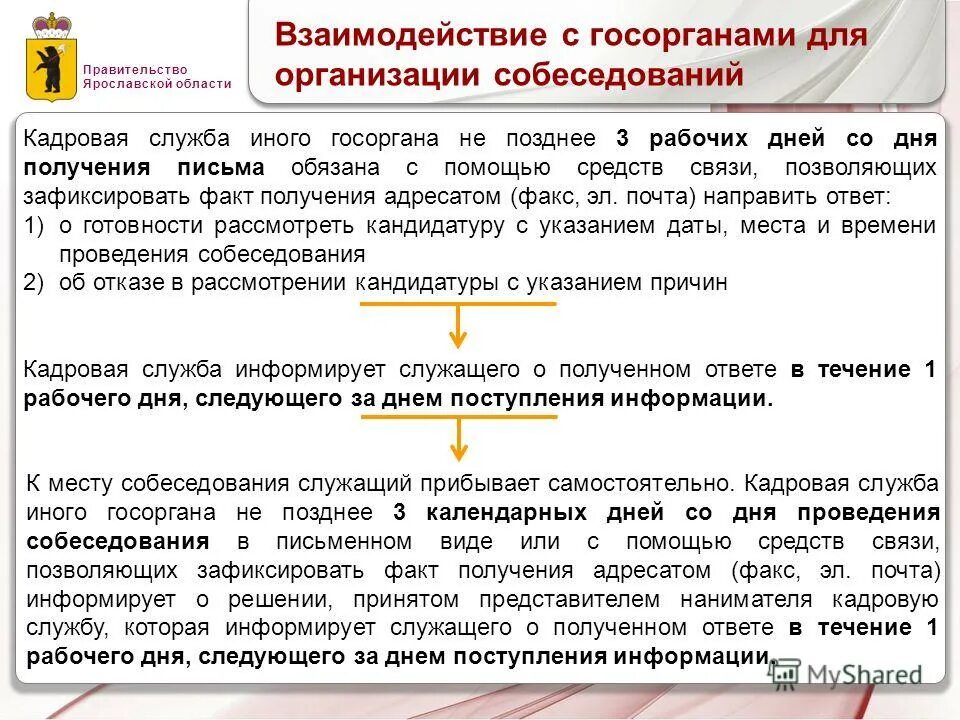 Замещение должности государственной гражданской службы это. О замещении должности гражданской службы. Замещение должности государственной гражданской службы это. Способы замещения должностей государственной службы. Замещение должности государственной гражданской службы это.