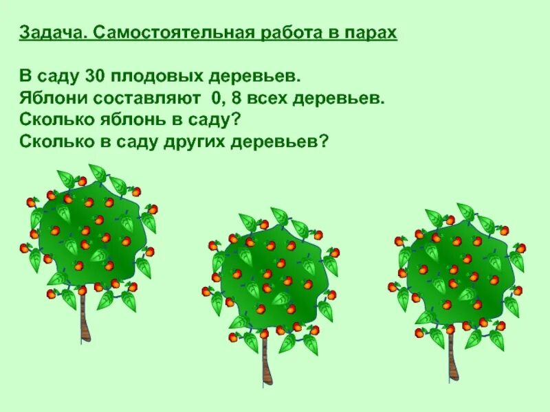 Расти расти яблонька. Плодовые деревья задания. Сад с яблонями задача. Задание плодовые и обычные деревья. Дерево решений яблоня.