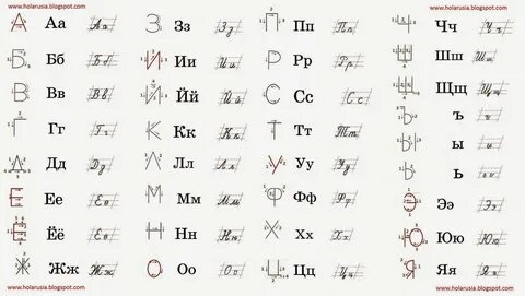 Russian letter