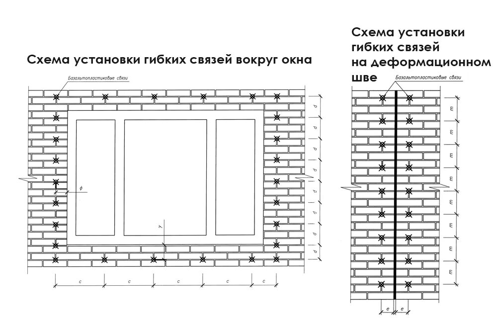 Проем в кирпичной стене размеры. Схема установки гибких связей. шаг гибких связей для кирпичной кладки. схема установки облицовки кирпича. монтаж кирпичной кладки чертеж.
