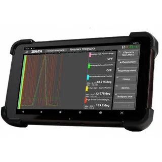 Zenith z5