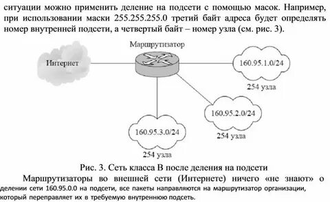 Ipv6 сеть