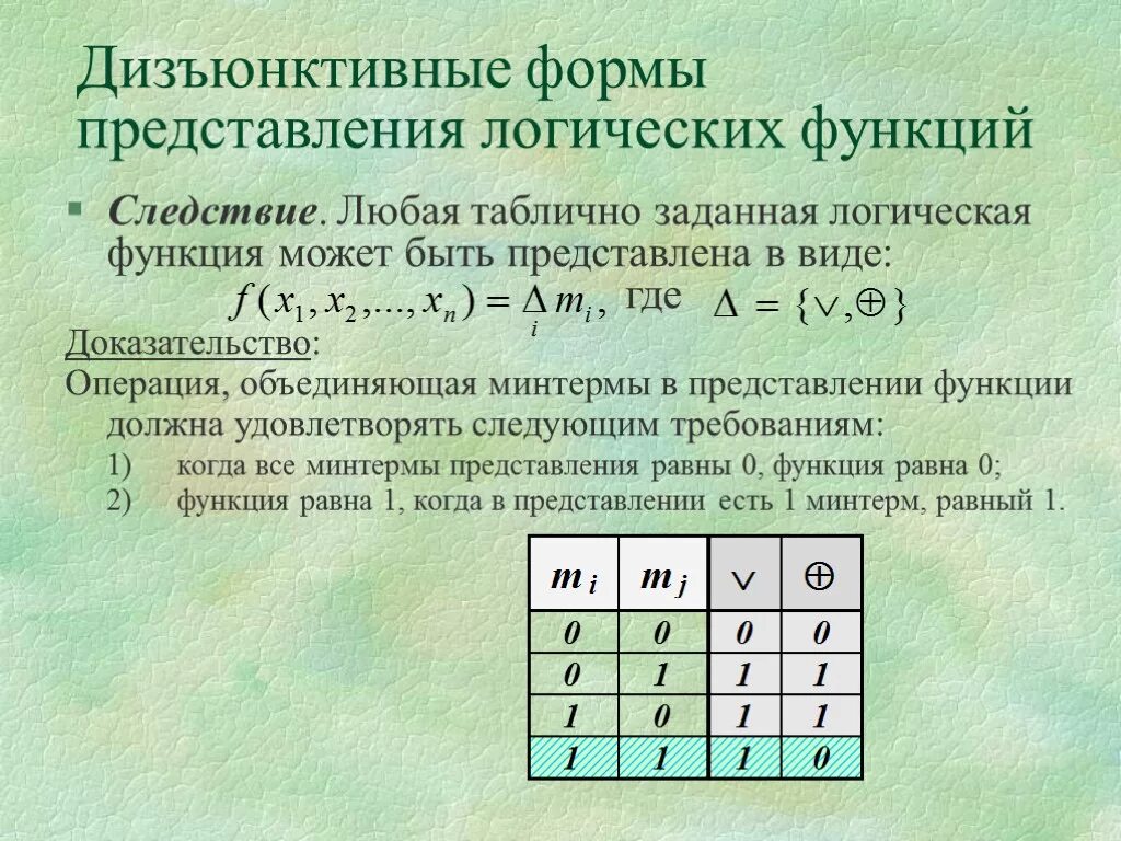 Формы представления логических функций. Представление логической функции. Формы представления булевых функций. Способы представления логических функций. Переменные алгебры логики