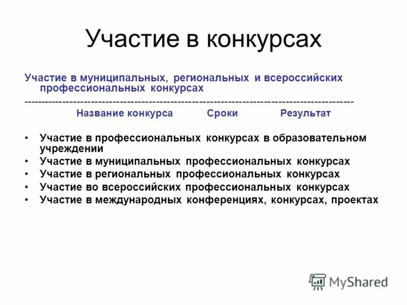 Условия участия в конкурсе