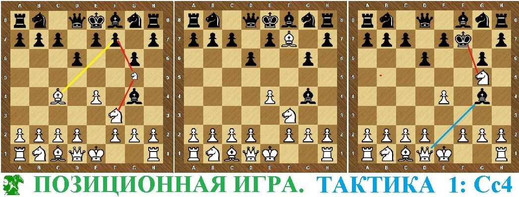 Как будет по английски играть в шахматы