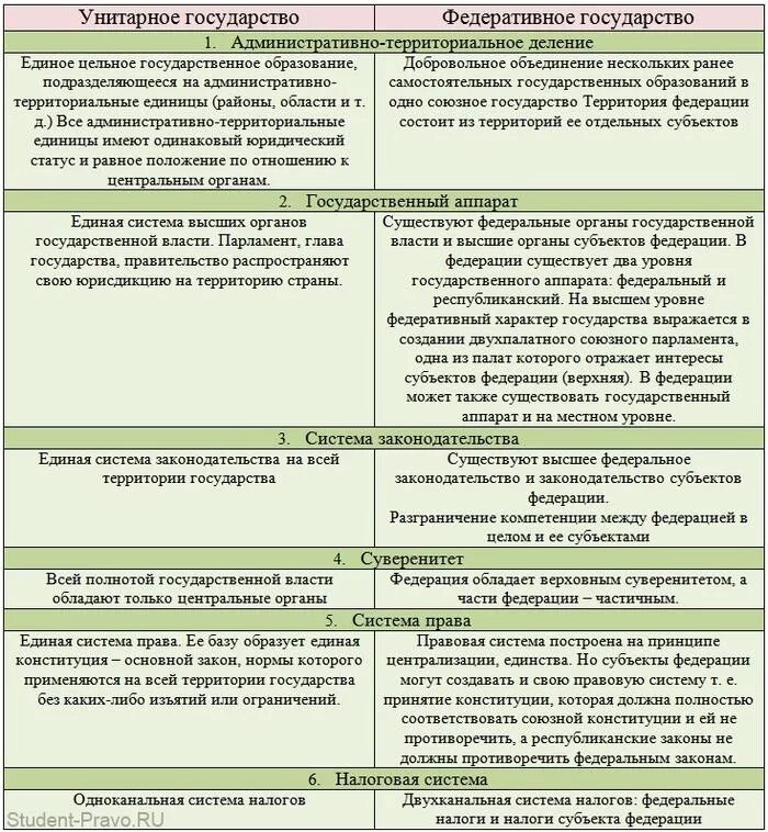 Вучич назвал причину, по которой Сербия не может признать Крым российским - Рыжи