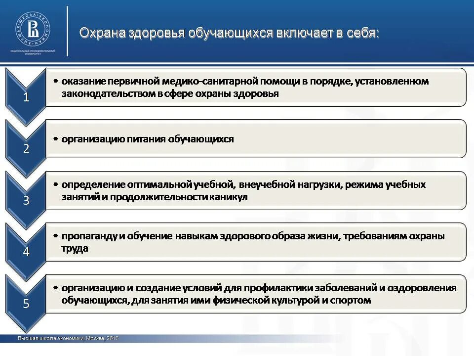 Фз об образовании обязанности образовательной организации. Охрана здоровья учащихся. Добросовестно осваивать образовательную программу. Охрана жизни и здоровья обучающихся. Что включает охрана здоровья обучающихся.