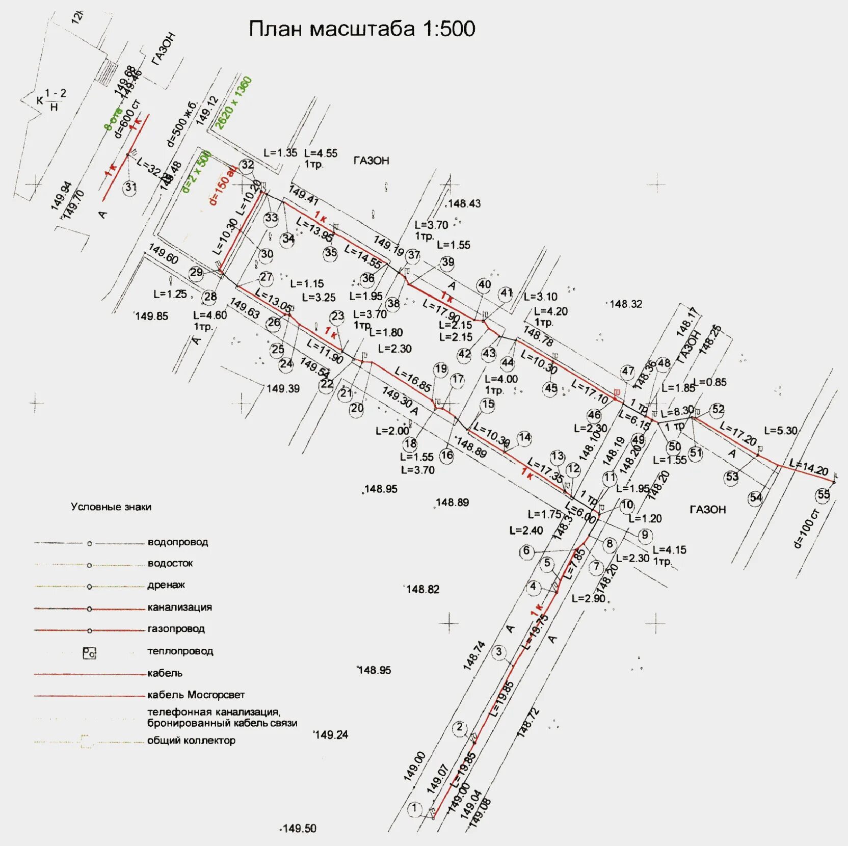 Исполнительная съемка сетей. Исполнительная схема газопровода геодезия. Исполнительная геодезическая схема дороги. Исполнительная съемка газопровода. Исполнительная геодезическая съемка на канализацию.