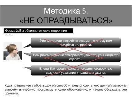 Бесплатны методики