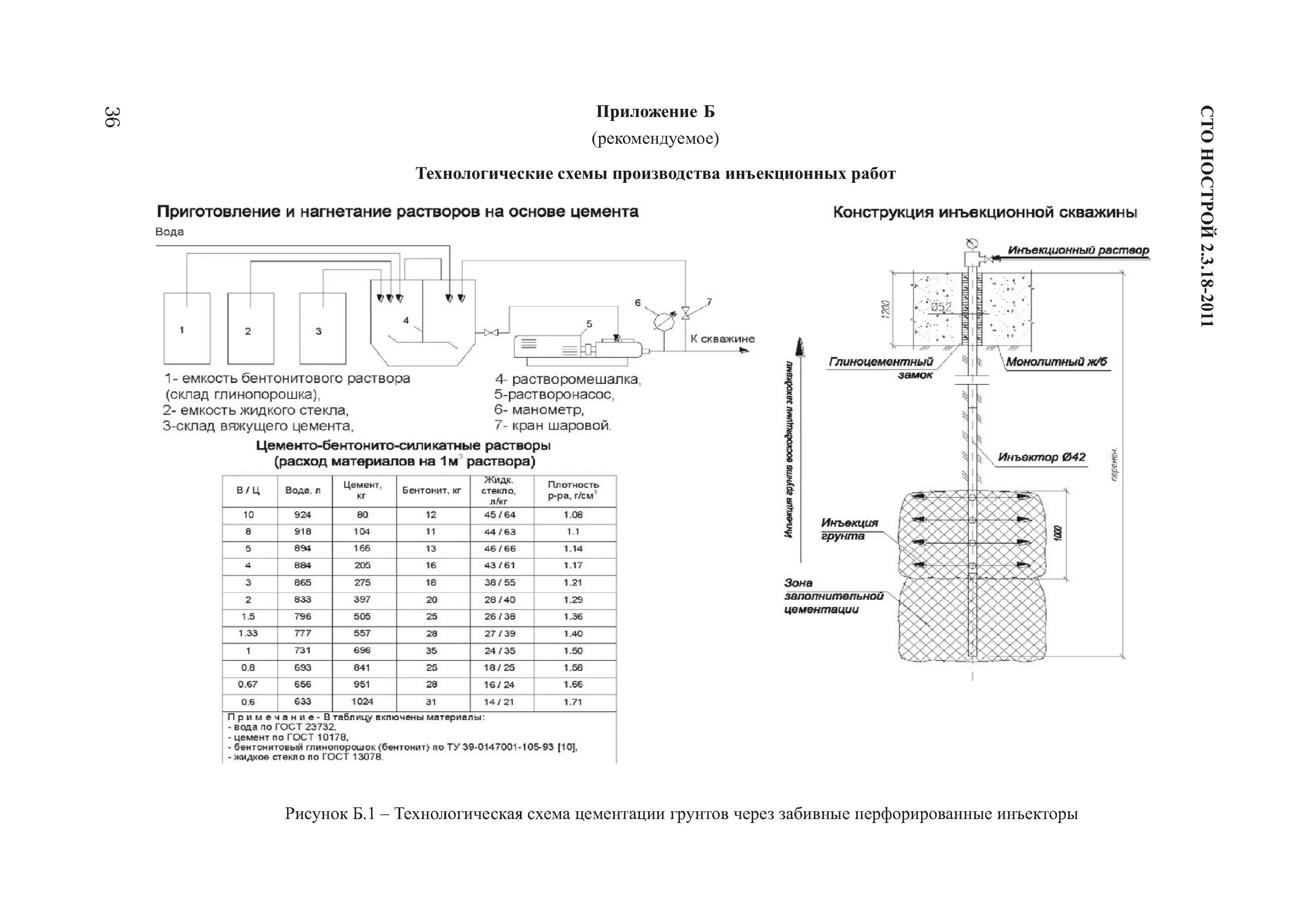Сто нострой 2.33 51 2011. Сто нострой 2.33 51 2011