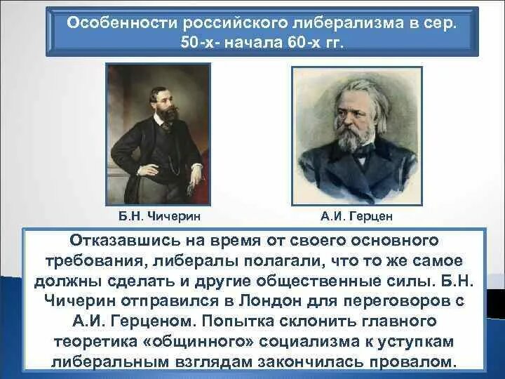 Идеи либералов при александре 2