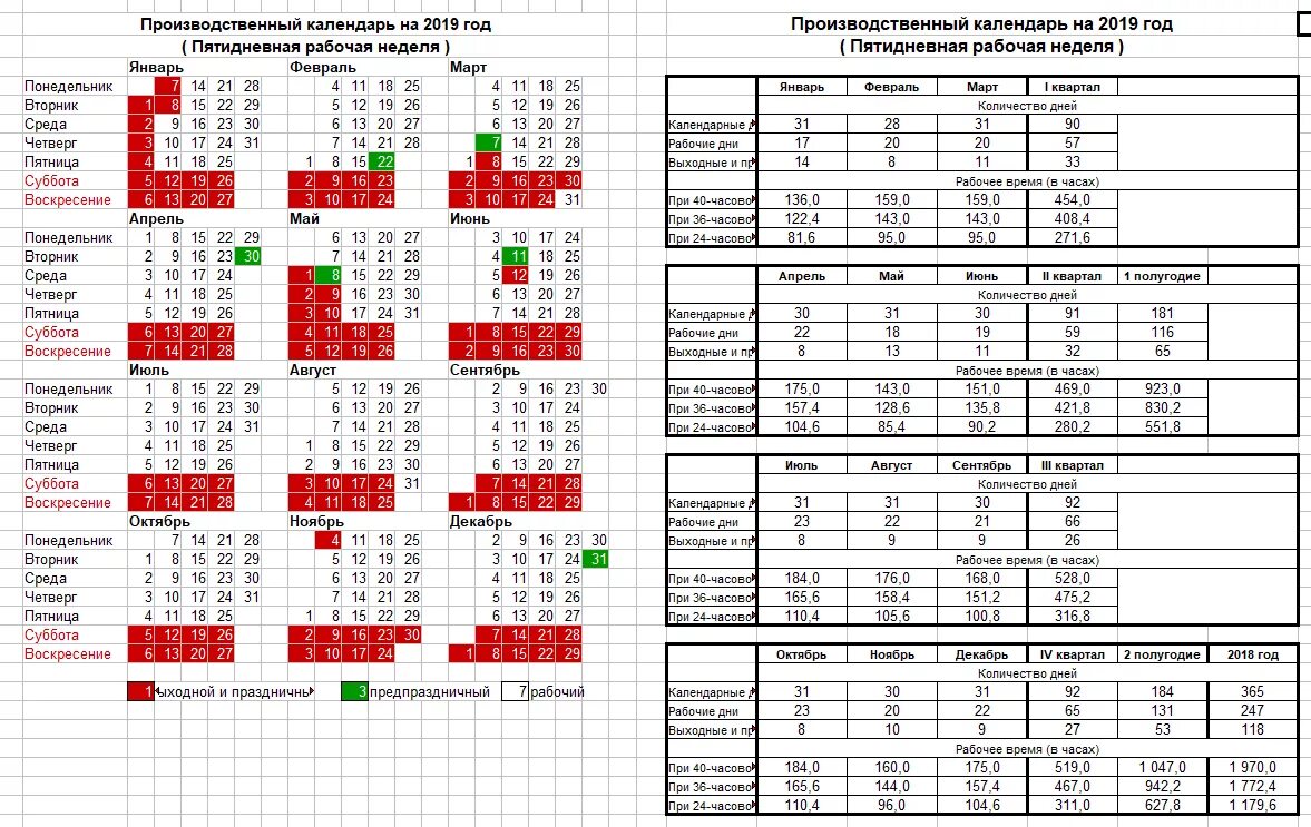 Декабрь ставка часов. Производственный календарь. Производственный календарь 2019. Производственный календарь таблица. Производственный календарь с рабочими часами.