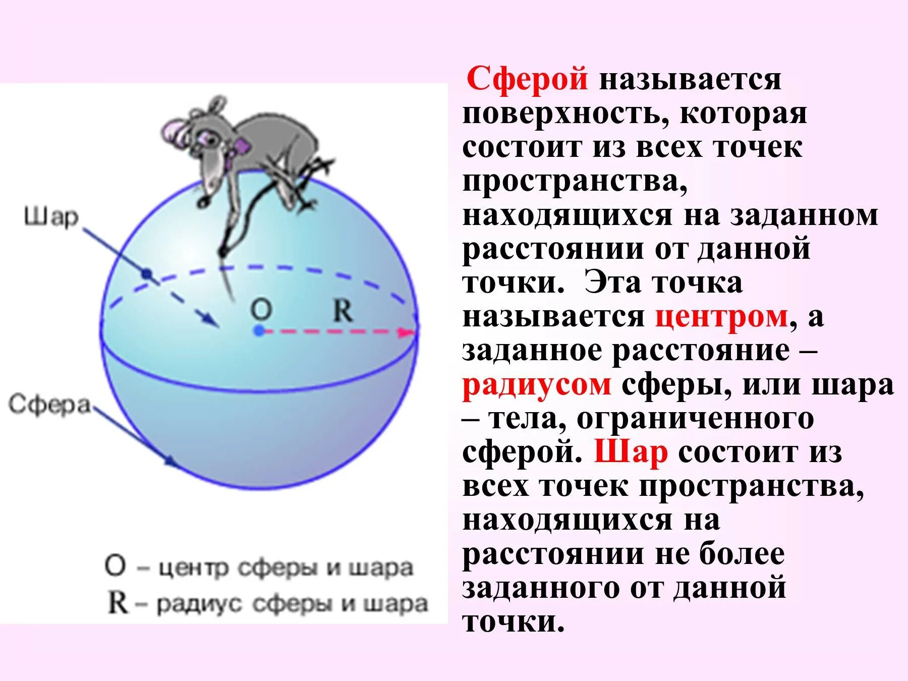 Сфера образ. Сфера и шар. Определение шара и сферы. Тема шар сфера. Презентация на тему сфера и шар.